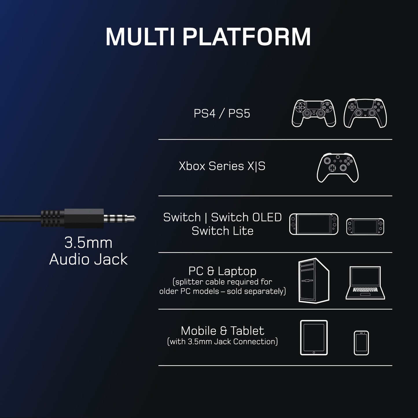 TX5+ RGB Wired Gaming Headset